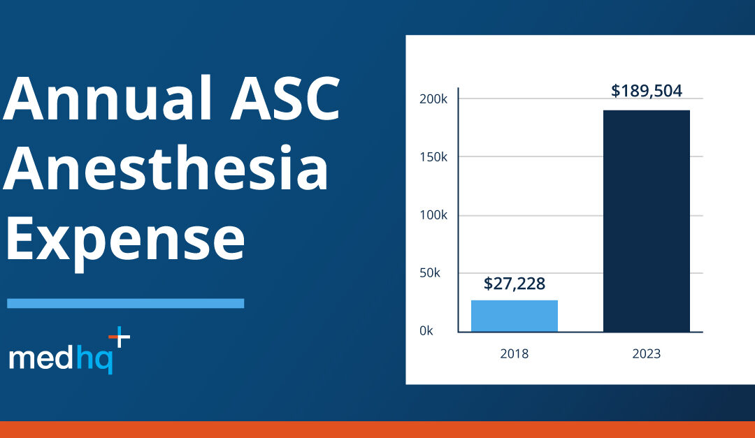 Escalating Anesthesia Costs at ASCs: How to Control Costs and Maximize Profitability at Your Surgery Center